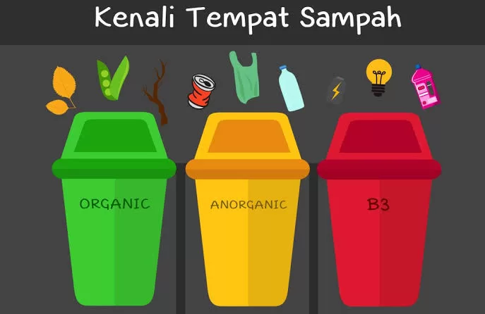 Read more about the article Mengelola sampah yang benar!